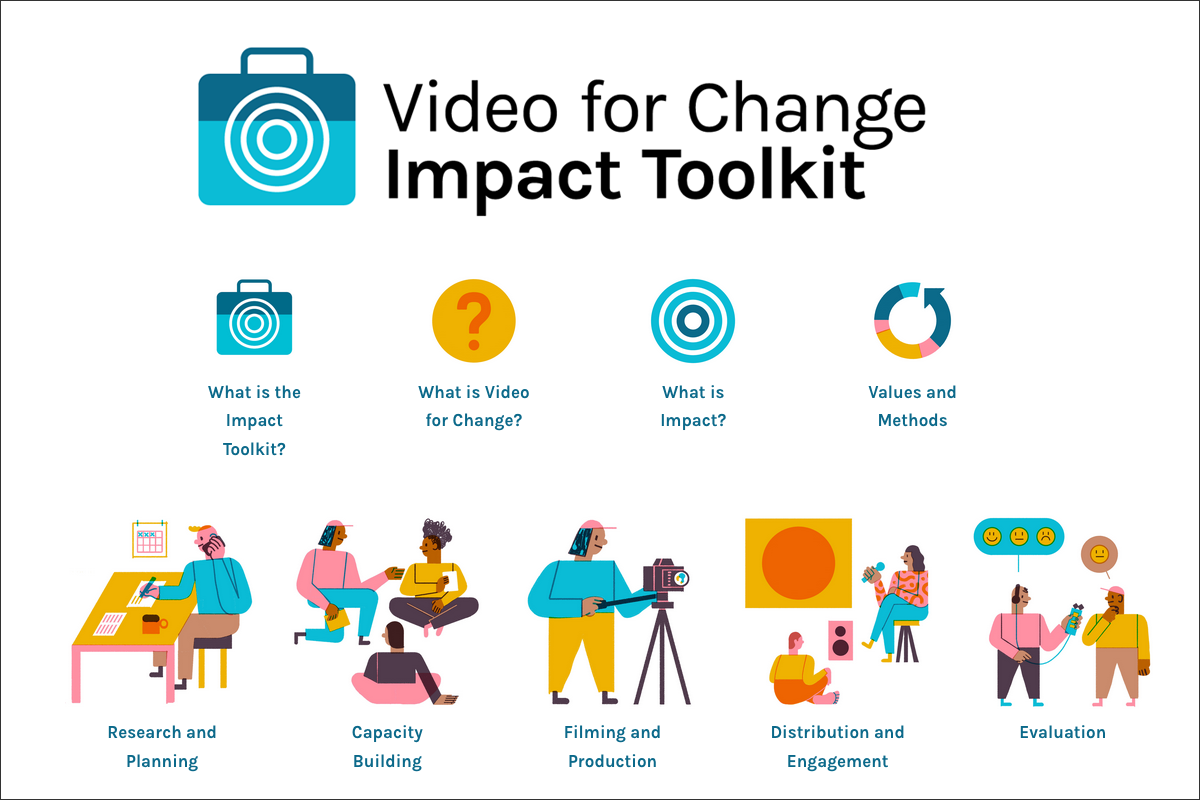 Video4Change Impact Toolkit